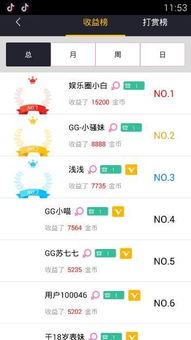 吃瓜娱乐圈软件有哪些名字